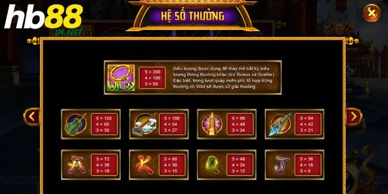 Hướng dẫn chi tiết cách tham gia trò chơi nổ hũ Tây Du Đại Náo